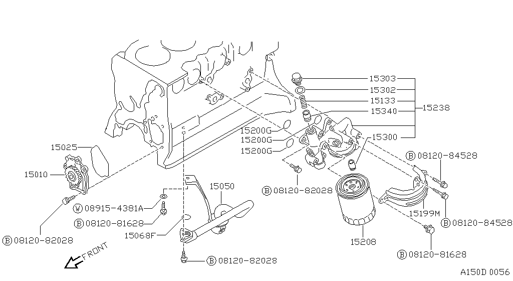 Sistema de lubricación