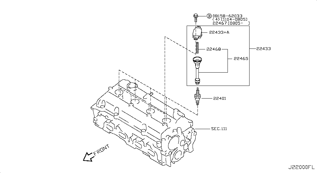 Ignition System