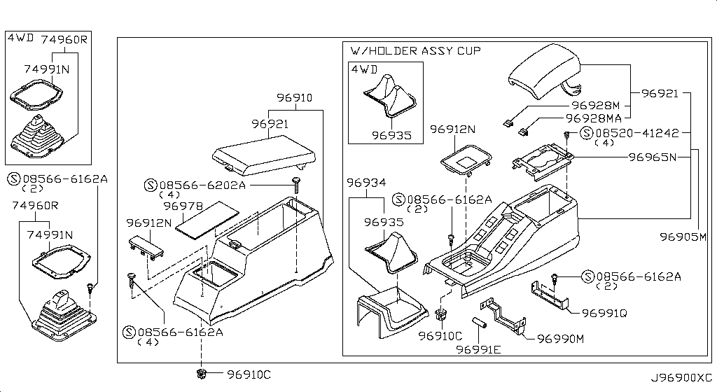 Console Box