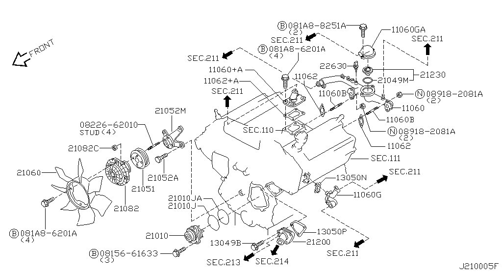 Water Pump, Cooling Fan & Thermostat