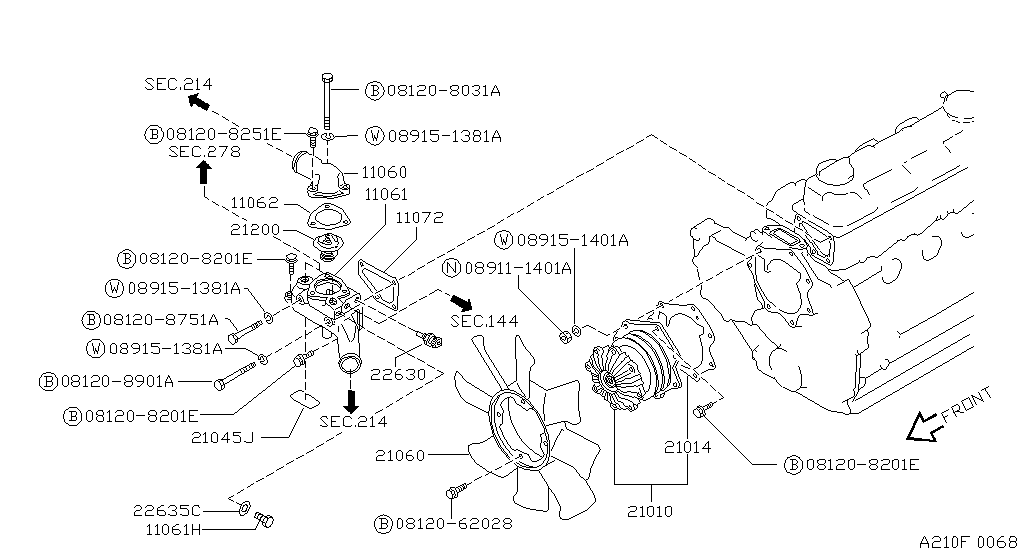 Water Pump, Cooling Fan & Thermostat