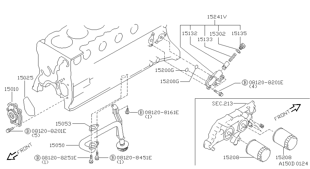 Sistema de lubricación