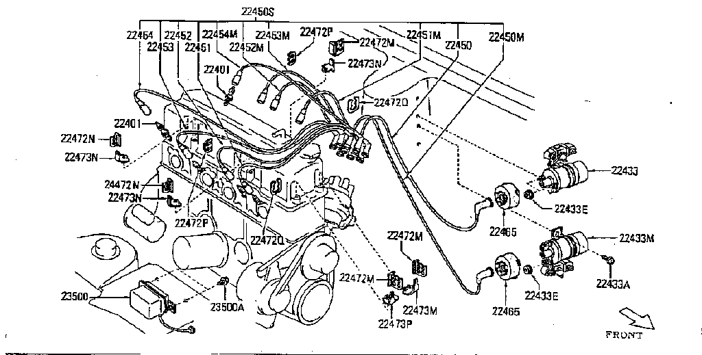 Engine Ignition System