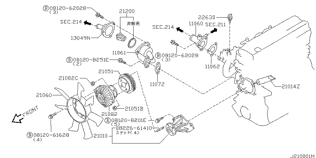 Water Pump & Cooling Fan & Thermostat