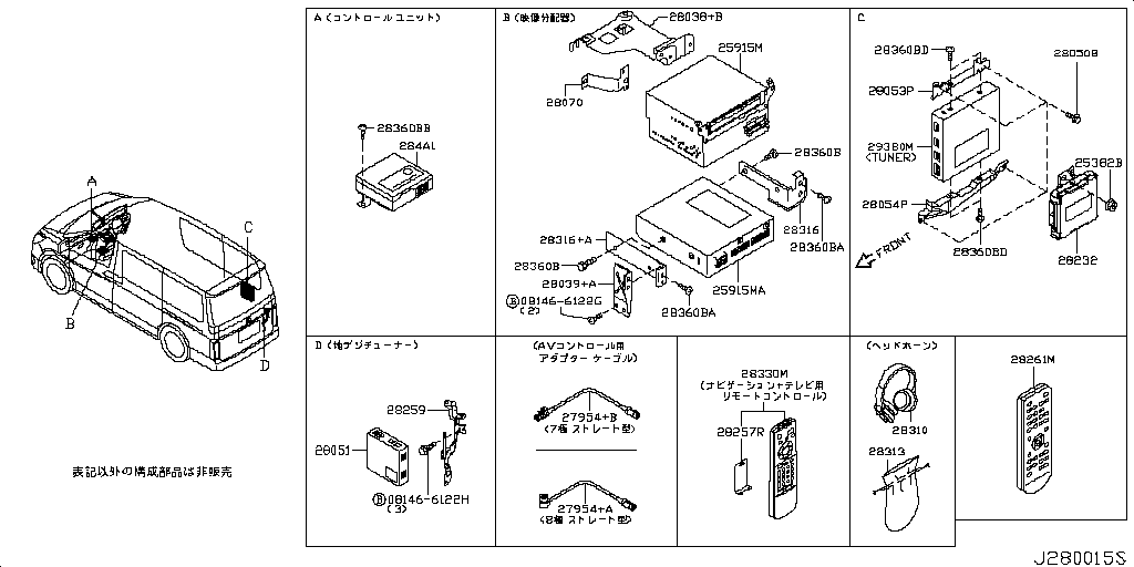 Audio & Visual
