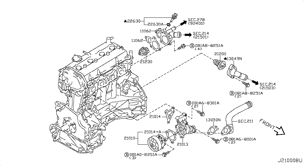Water Pump, Cooling Fan & Thermostat