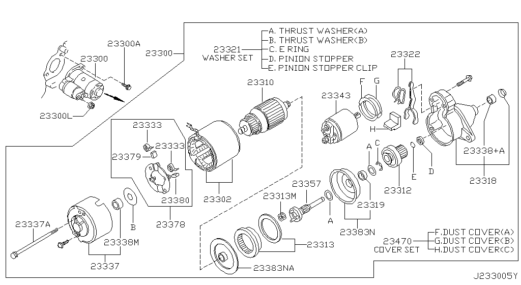 Starter Motor