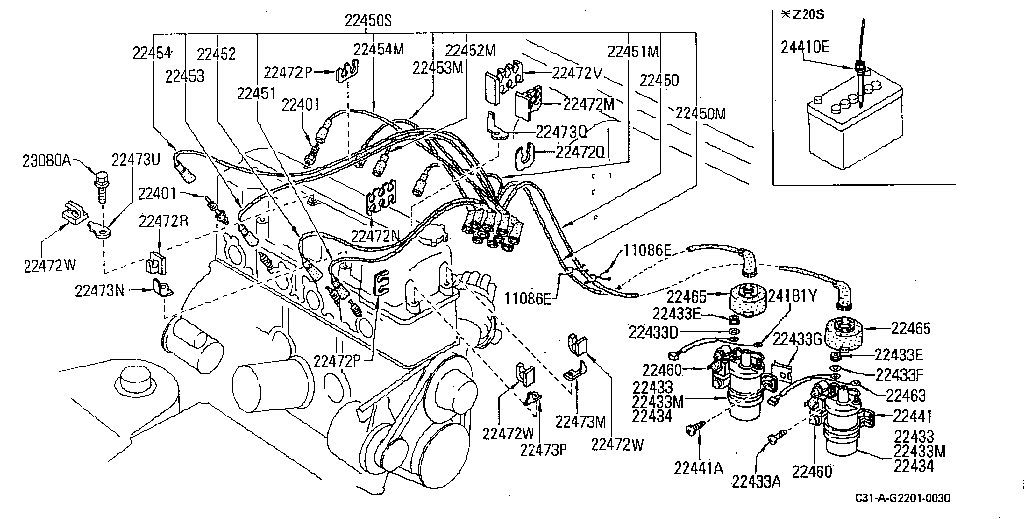 Engine Ignition System