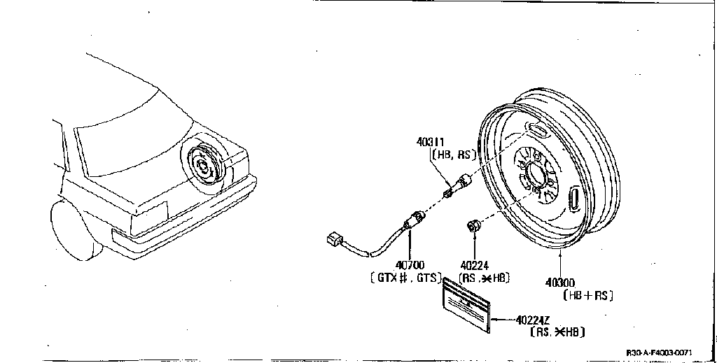 Cargar la tecla superior
