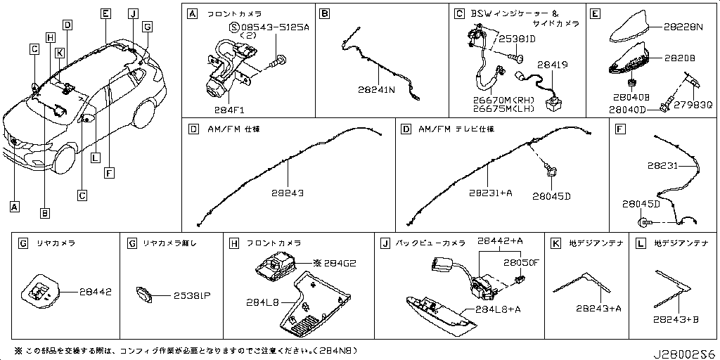 Audio & Visual