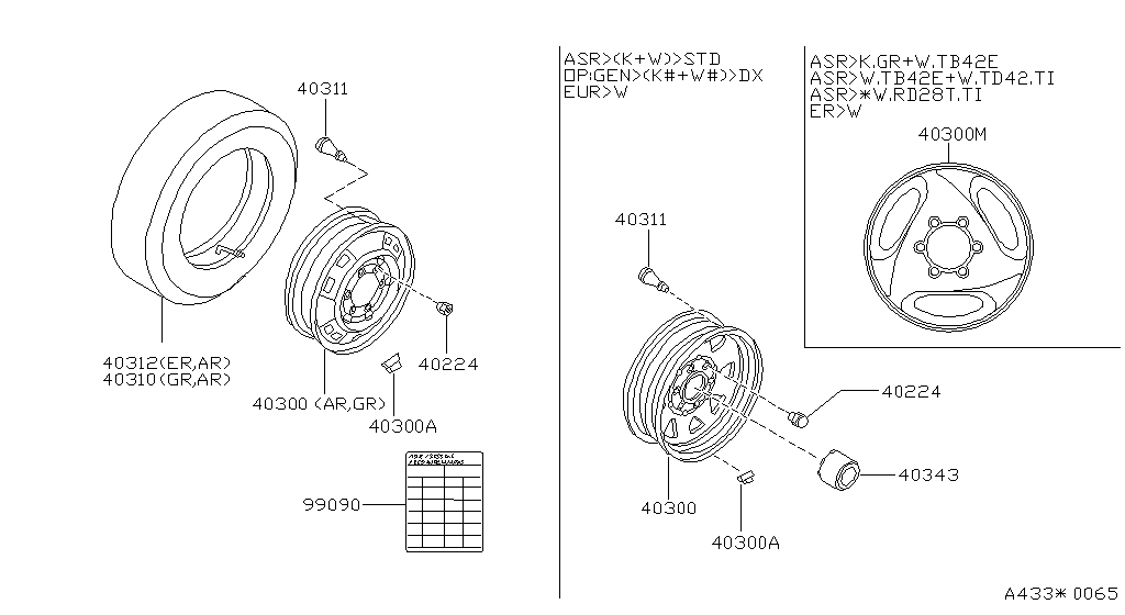 Neumático de rueda de carretera