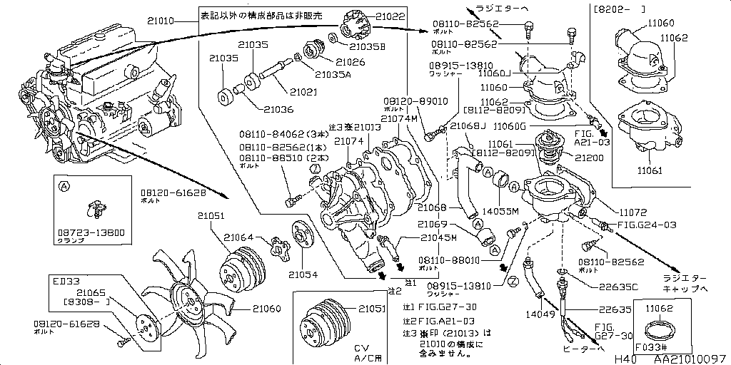 Bomba de agua y termostato