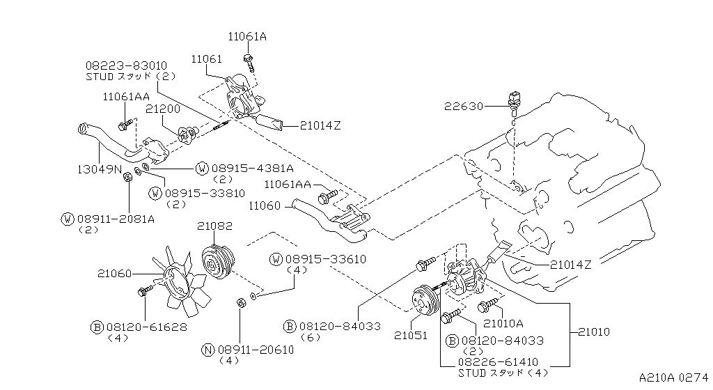 Water Pump, Cooling Fan & Thermostat