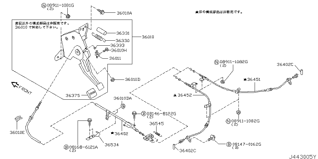 Parking Brake Control