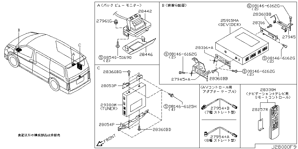 Audio & Visual