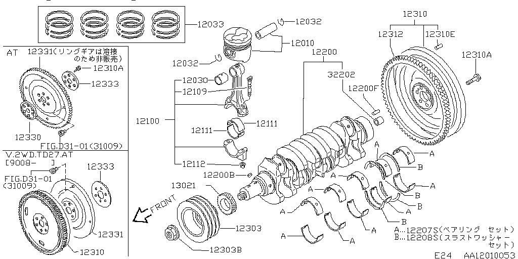 Pistón, cigüeñal, volante