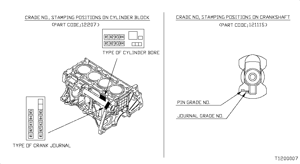 Piston, Crankshaft & Flywheel