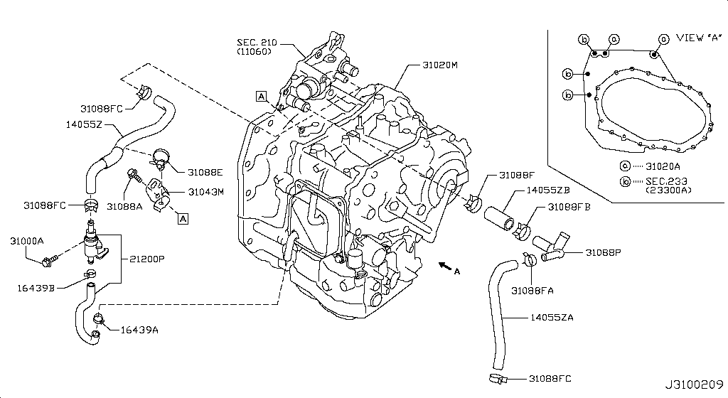 Transmission, Transaxle & Fitting