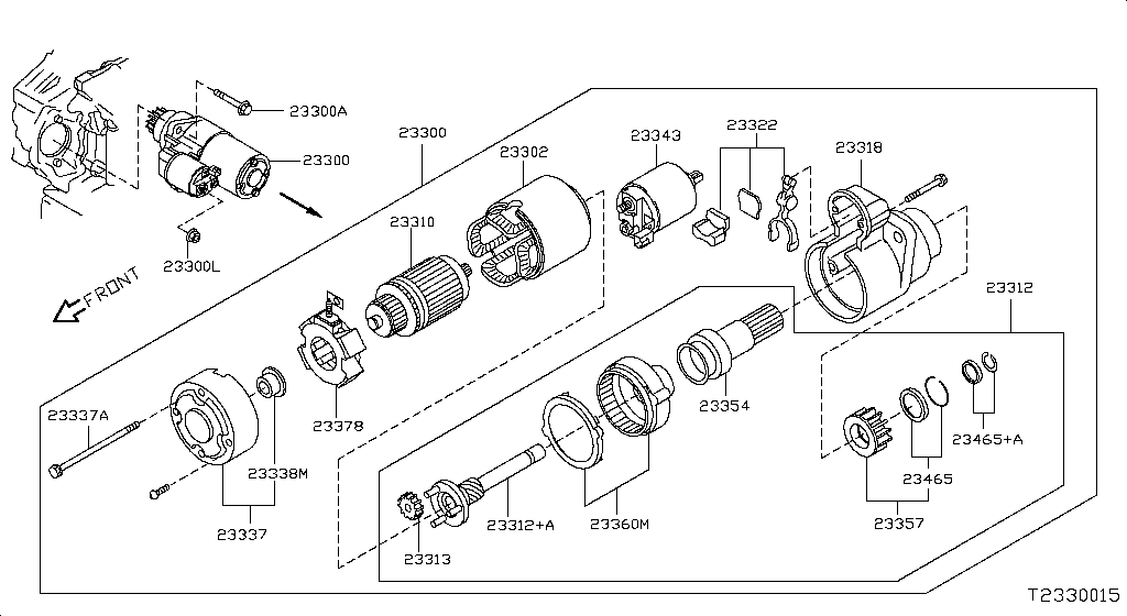 Motor de arranque