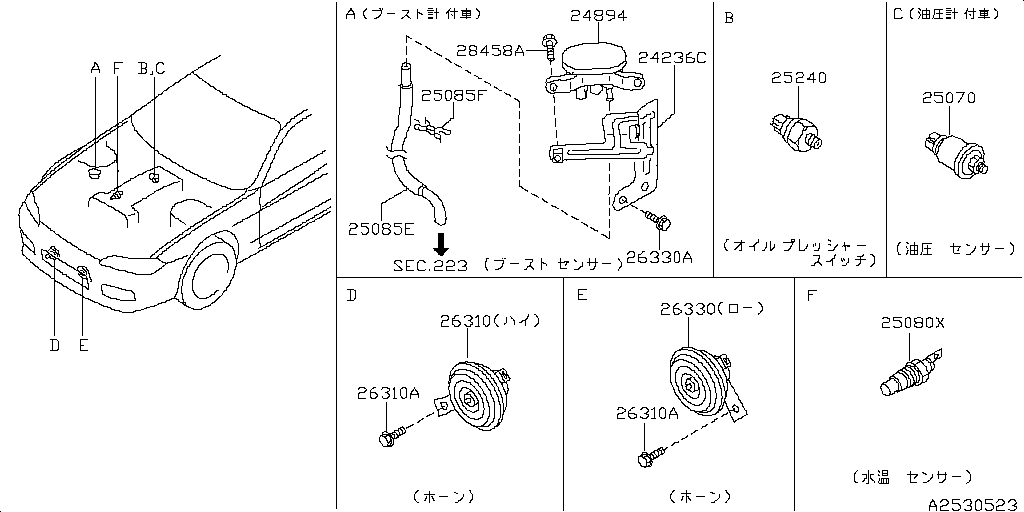Electrical Unit
