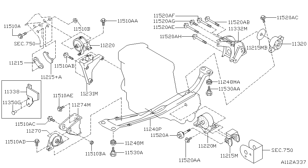 Montaje del motor y la transmisión