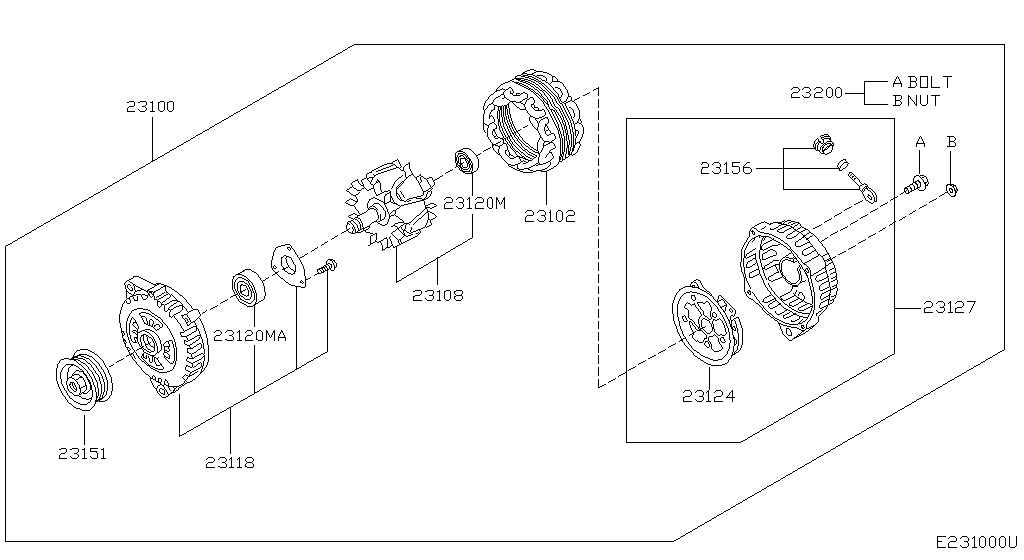 Alternator