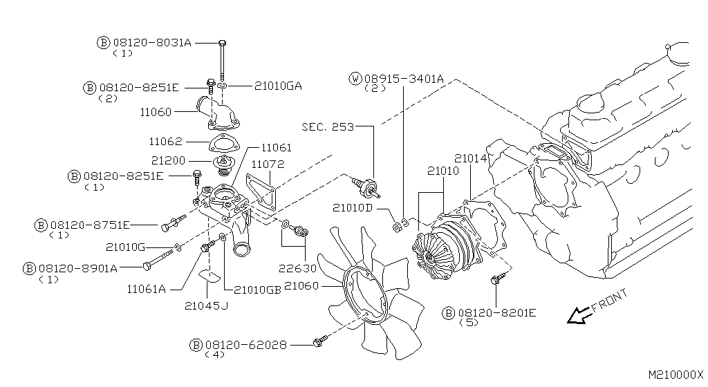 Water Pump, Cooling Fan & Thermostat