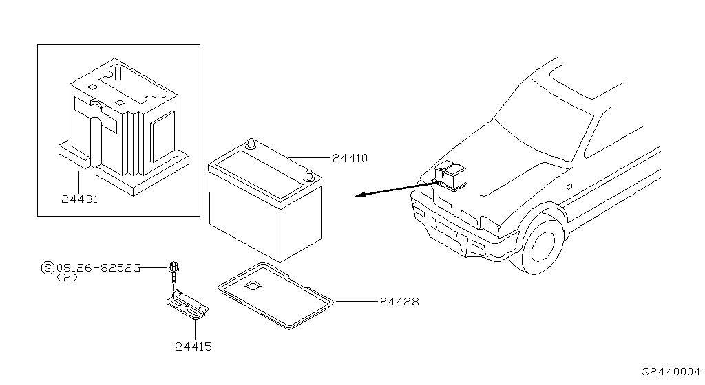Battery & Battery Mounting