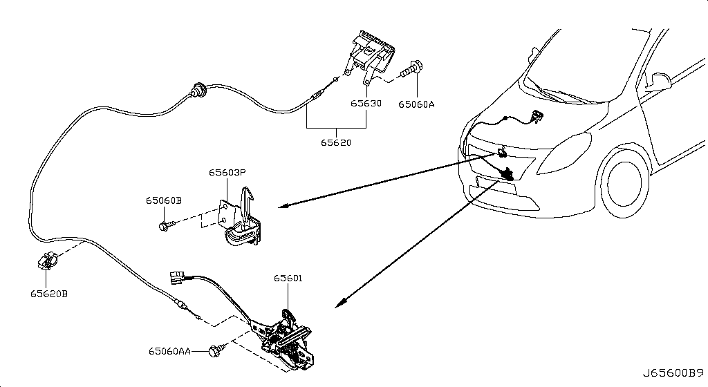 Control de bloqueo del capó