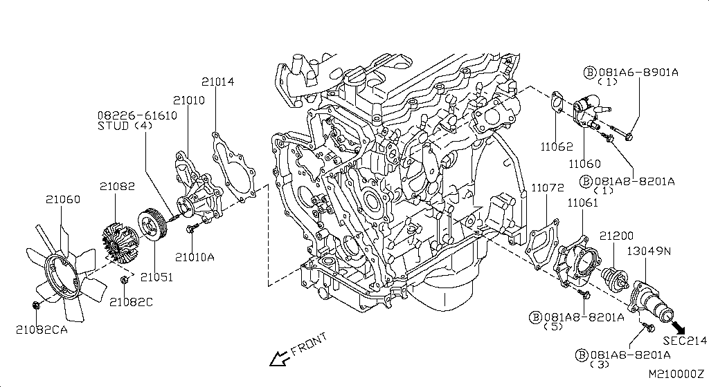 Water Pump, Cooling Fan & Thermostat