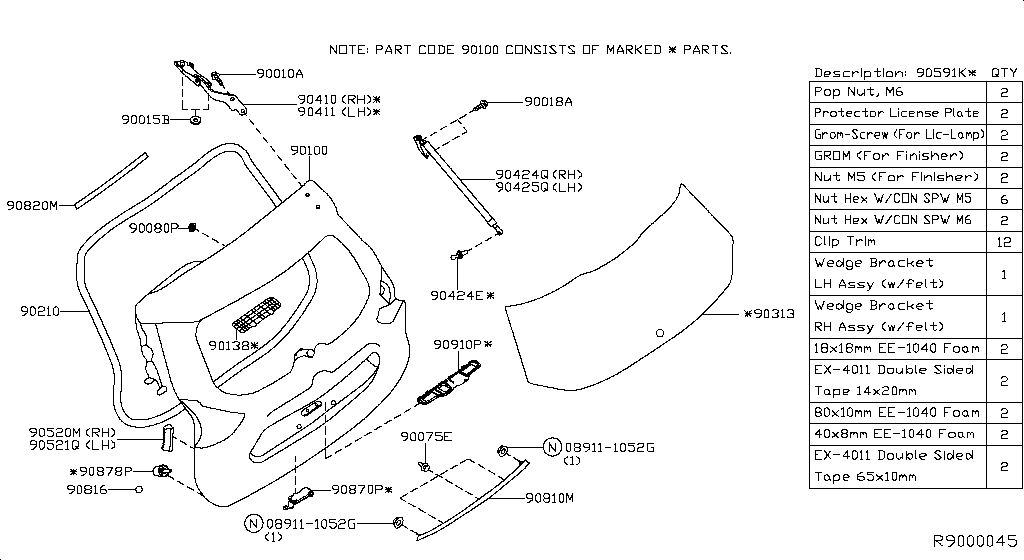 Back Door Panel & Fitting