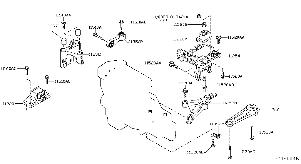 Engine & Transmission Mounting