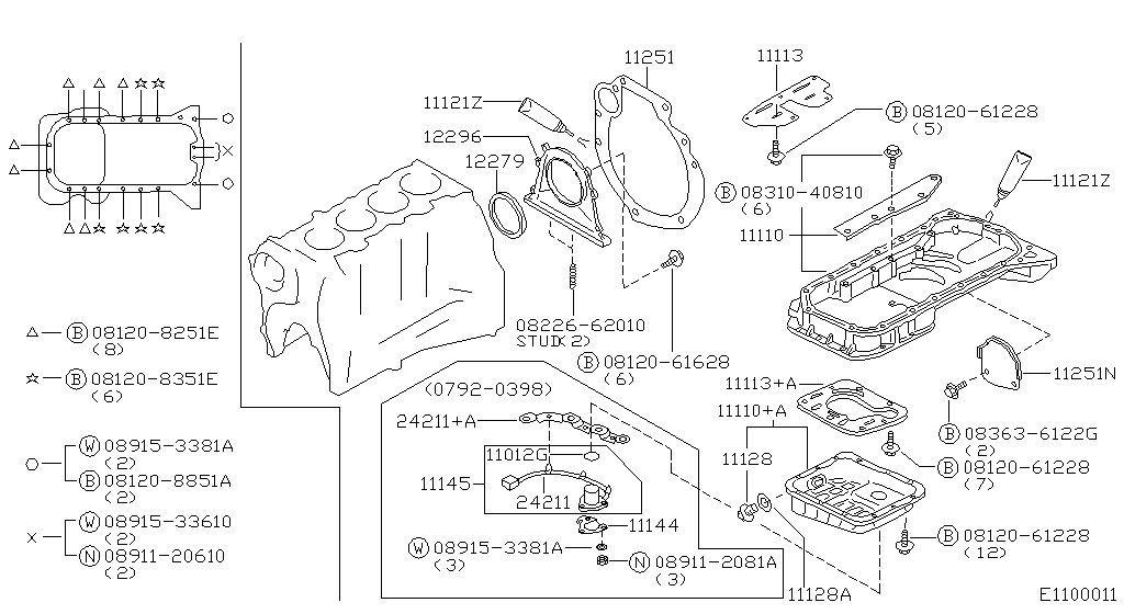 Cylinder Block & Oil Pan