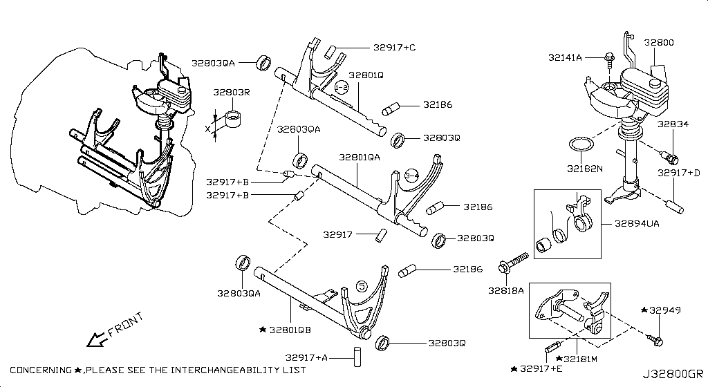 Transmission Shift Control