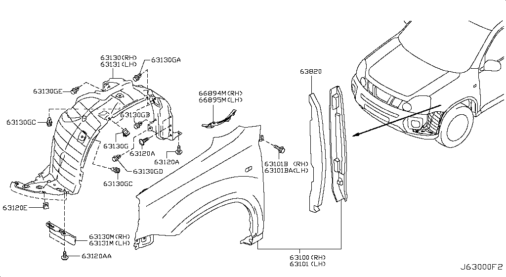 Front Fender & Fitting