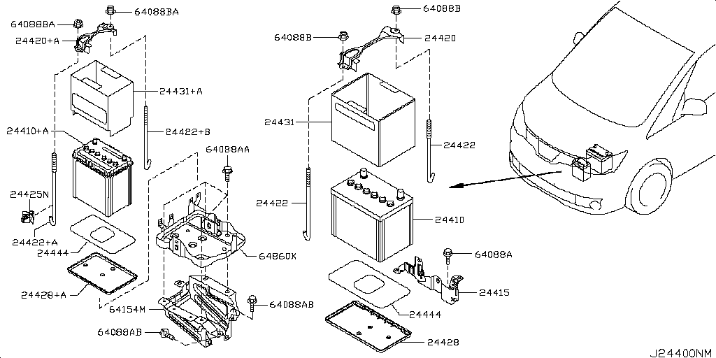 Battery & Battery Mounting