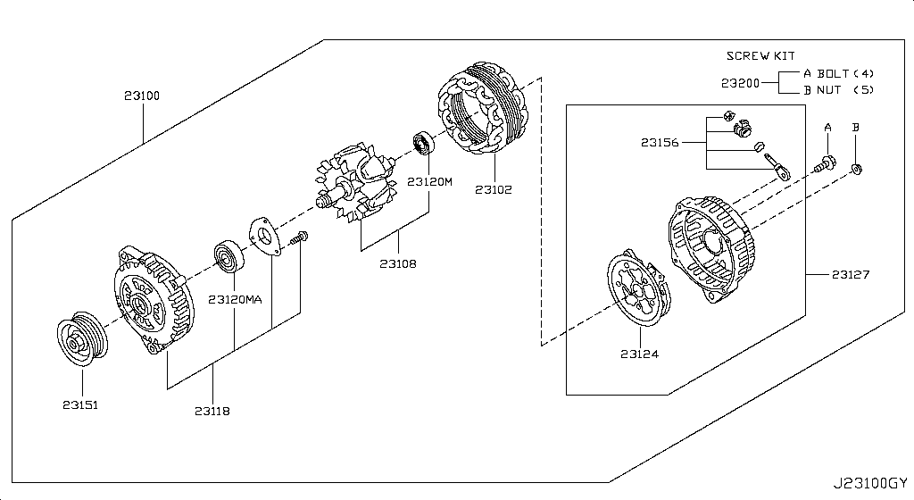 Alternator