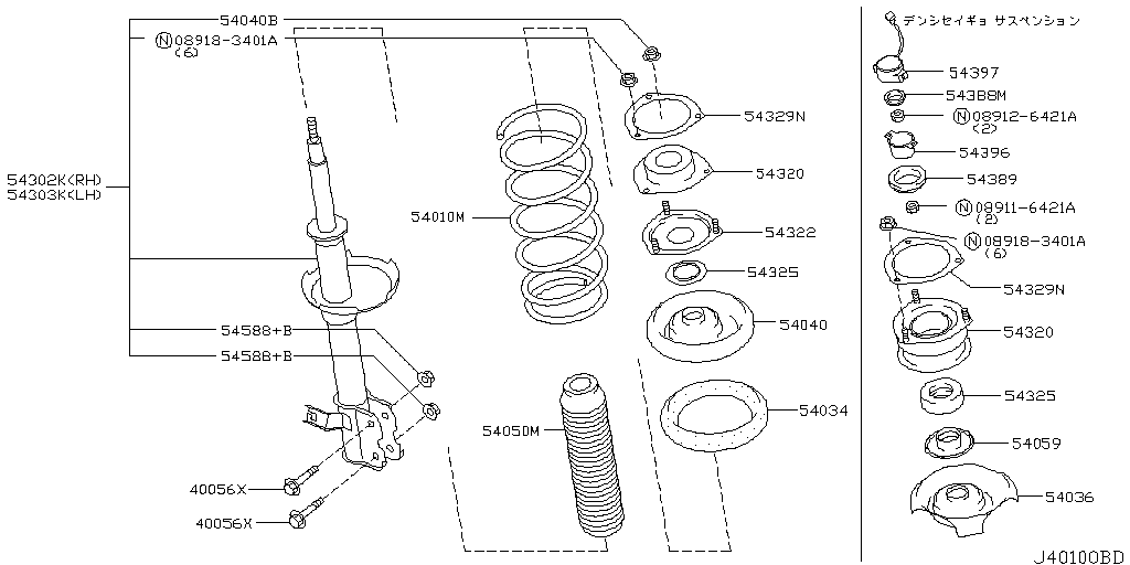 Suspensión delantera