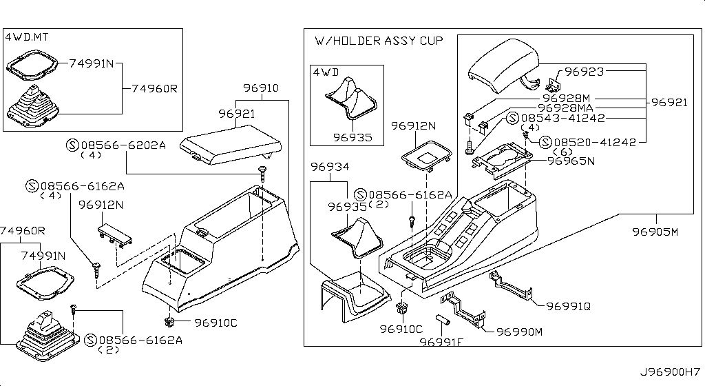 Console Box