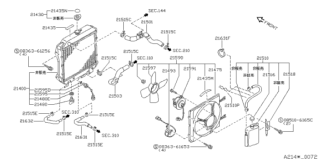 Radiator, Shroud & Inverter Cooling