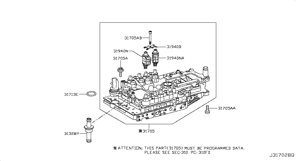 Control Valve
