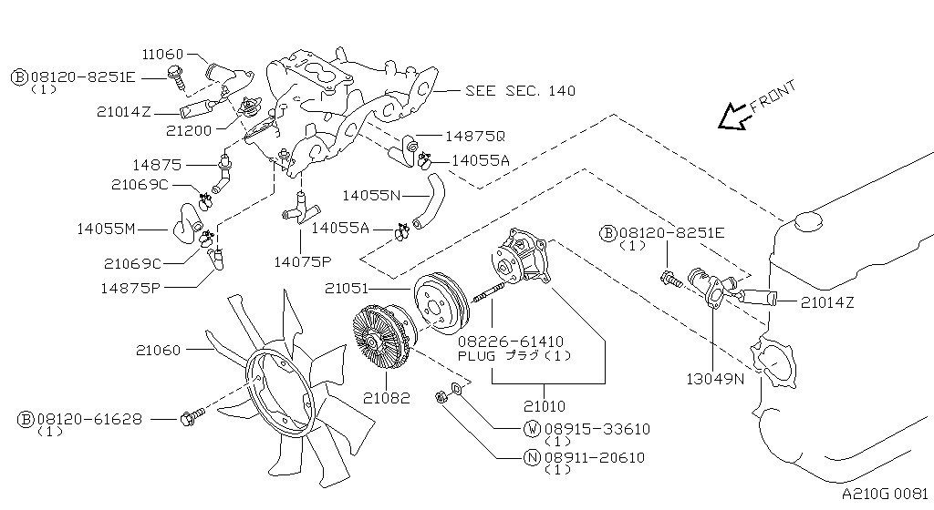 Water Pump, Cooling Fan & Thermostat
