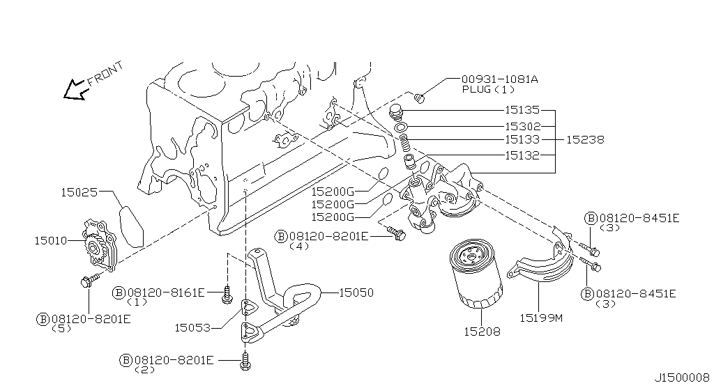 Sistema de lubricación