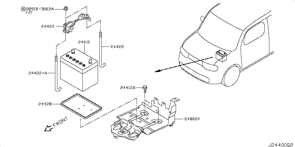 Battery & Battery Mounting