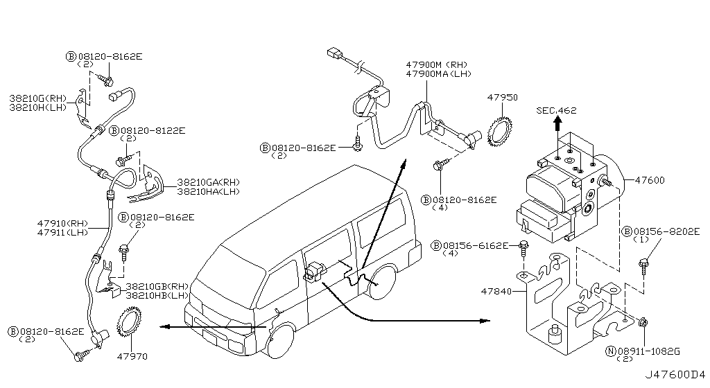 Anti Skid Control