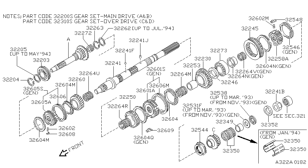 Transmission Gear