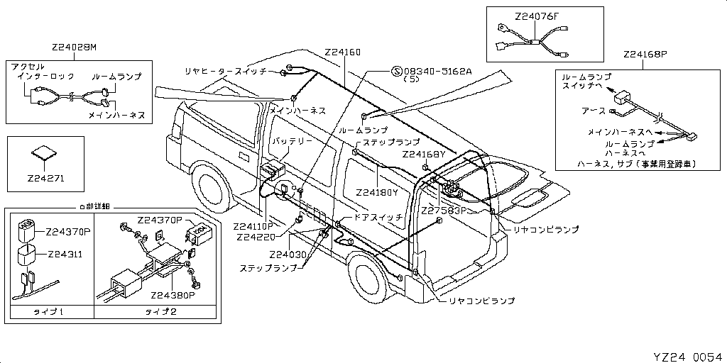 Wiring & Battery