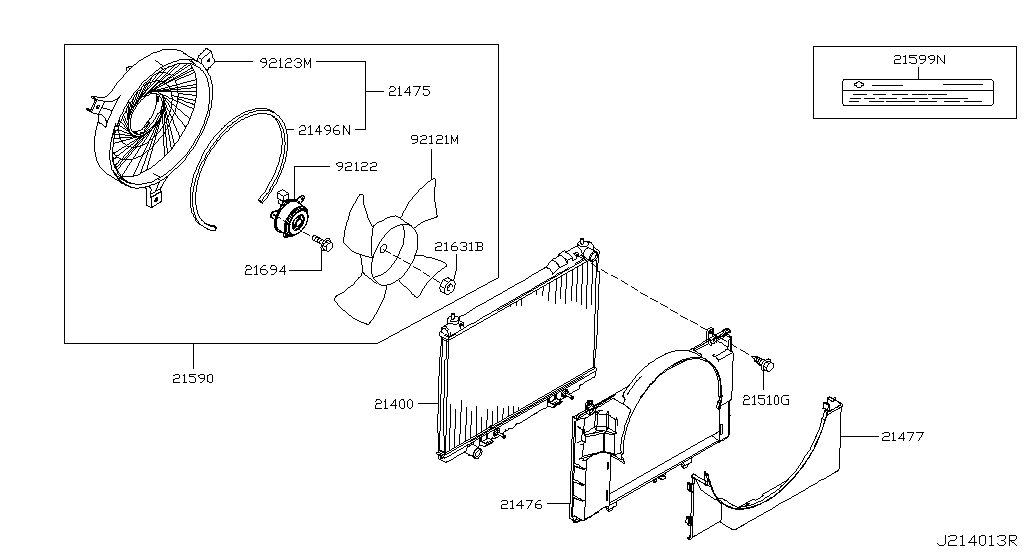 Radiator Shroud Inverter Cooling