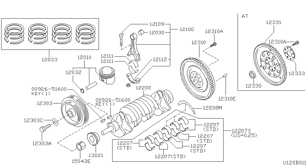Piston, Crankshaft & Flywheel