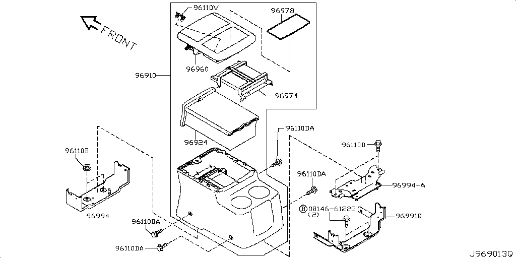 Console Box